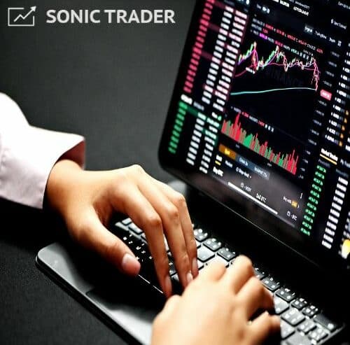 Real-Time Market Data / Charts / Insights For Traders | Sonic Trader