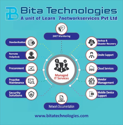Cisco Switch Reseller in Delhi NCR | Bita Technologies