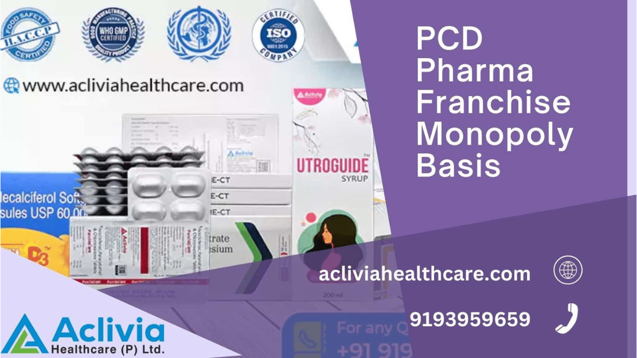 Aclivia Healthcare – Your Trusted Partner For Monopoly Pharma Franchise Opportunities