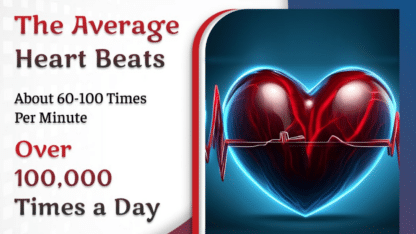 Best Cardiologist in Indore – Elevating Heart Health with Expert Care | Dr. Sudhanshu J. Agnihotri