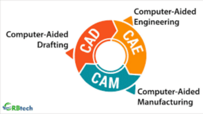 CAD-CAM-Training-Course-in-Rajaji-Nagar-Bangalore-Technosoft