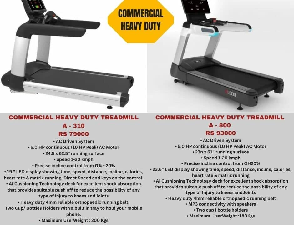 Commercial Heavy Duty Treadmill | Syndicate Gym