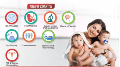 Top-Fertility-Clinics-in-Malviya-Nagar-South-Delhi-India-Seeds-of-Innocence