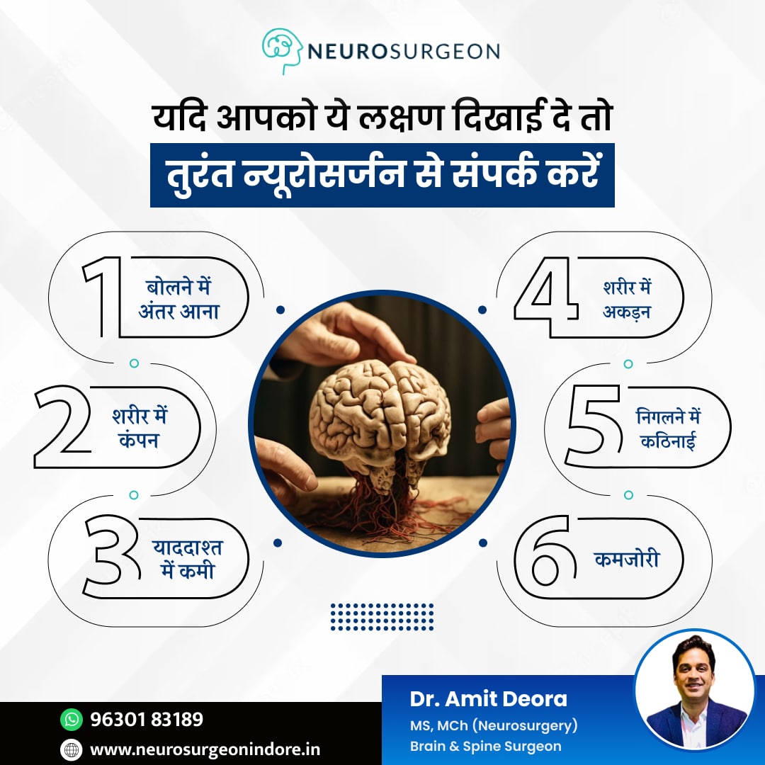 Top Neurologist In Indore Dr Amit Deora