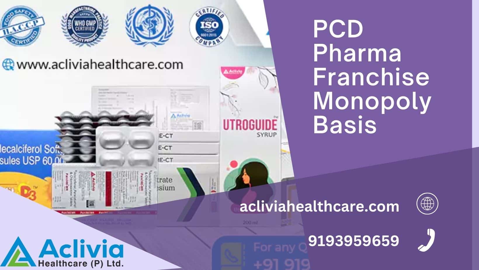 Aclivia Healthcare - Your Trusted Partner For Monopoly Pharma Franchise Opportunities