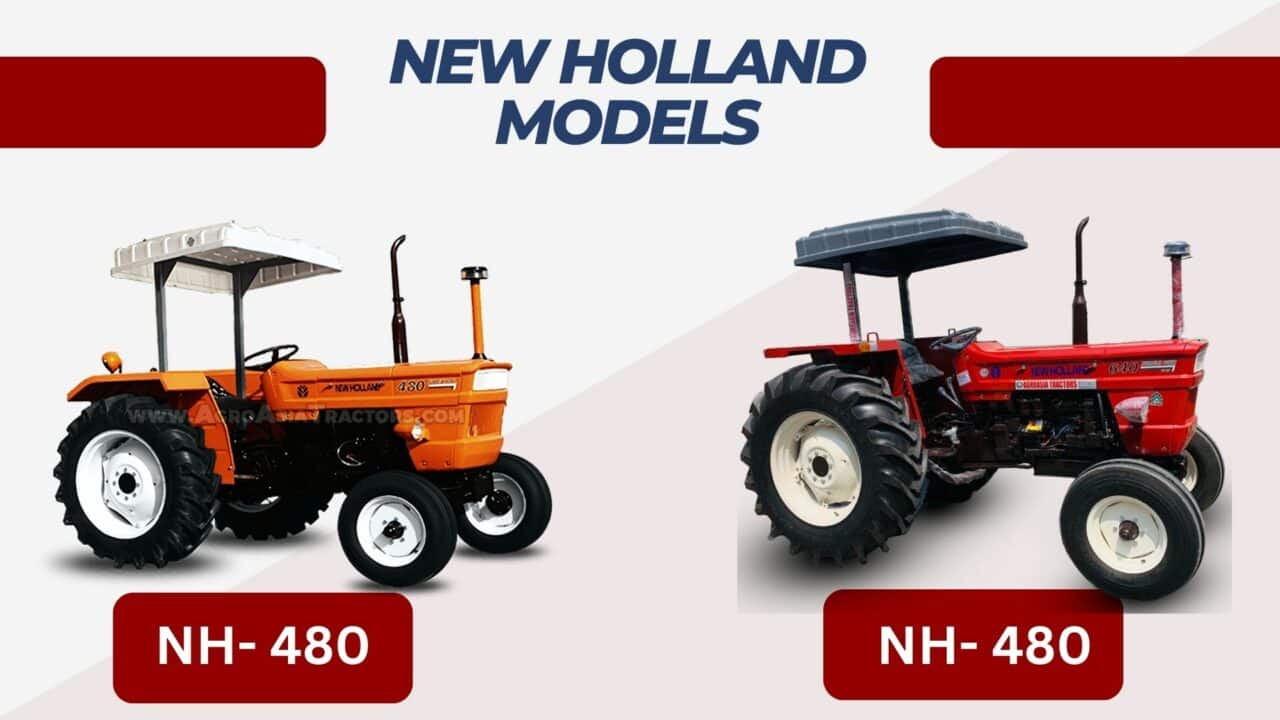 New Holland Tractors For Sale in Ethiopia | AgroAsia Tractors