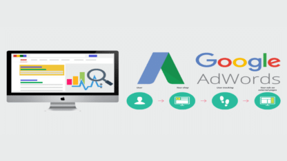 Best-Google-Ads-Agency-in-Kolkata-India-AIM-Archives-Online