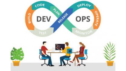DevOps-Consulting-Services-Hyderabad