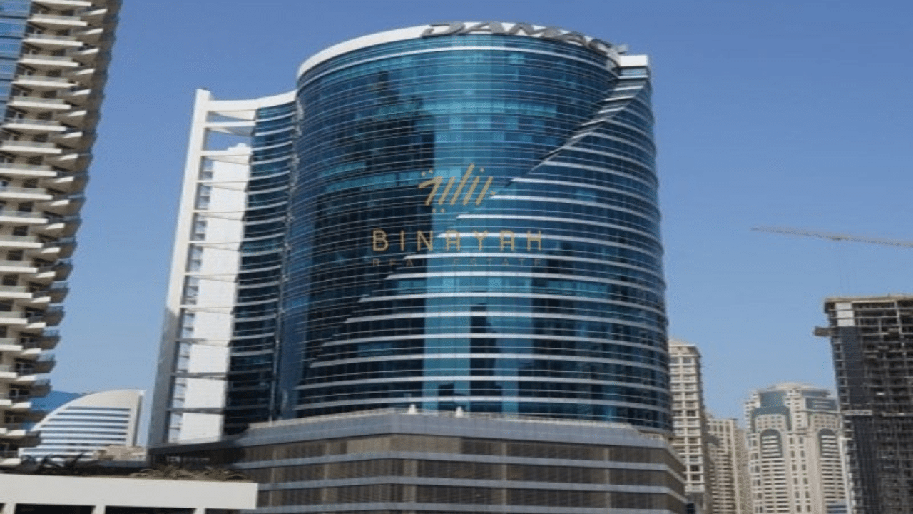 Are Dubai Offices For Sale Your Key To Real Estate Success?