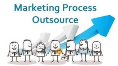 Marketing-Process-Outsourcing-Company-in-India-Talent-Resource