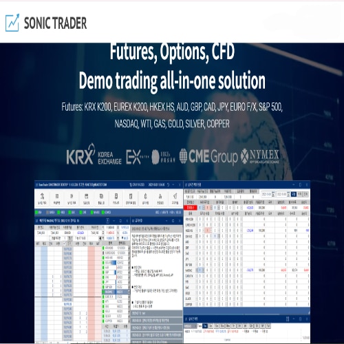 Gain Market Advantage – Advanced Features Sonic Trader Platforms