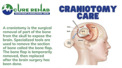 Post-Craniotomy-Nursing-Care-Craniotomy-Care-Post-Craniotomy-Care-Craniotomy-Post-OP-Care