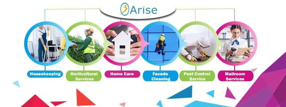 Best Housekeeping Services in Pune