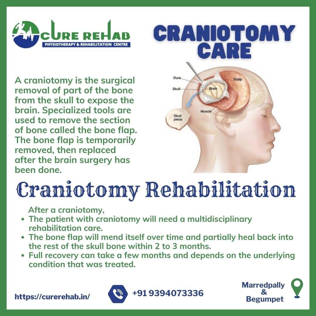 Post Spinal Incision Care Post Craniotomy Nursing Care | Craniotomy Care | Post Craniotomy Care ...