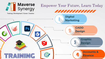 Best-Digital-Marketing-Course-in-Bangalore-Maverse-Synergy