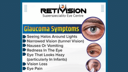 Best-Glaucoma-Treatment-in-Raipur-Retivision-Superspeciality-Eye-Centre.jpg