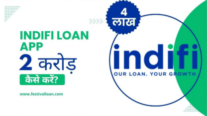 Fast-Business-Loans-Indifi