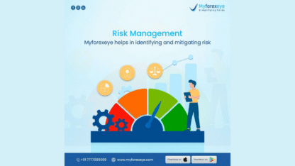 Myforexeye-Your-Partner-in-Forex-Risk-Management