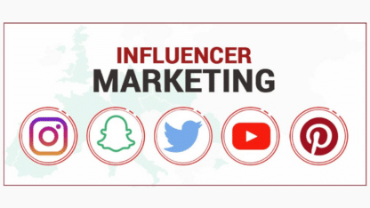 Best-Influencer-Marketing-Agency-in-India-HMLC