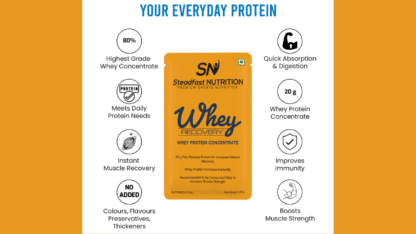 Best-Whey-Protein-at-Steadfast-1