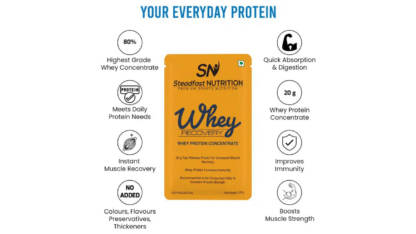 Buy-Best-Whey-Protein-Online