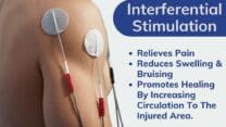 Interferential Stimulation | Ultrasound | Ultrasonic Therapy | PSWD (Pulsed Short-Wave Diathermy)