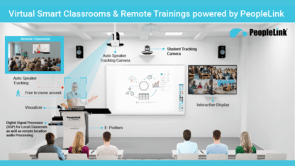 PeopleLink-Hybrid-Classroom-Solutions-For-Next-Era-Education