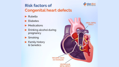 Risk-factors-of-Congenital-heart-defects.jpg