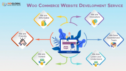 Web-Development-Company-in-Bangalore-Karnataka