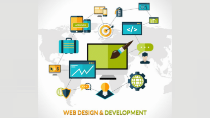 WordPress-Development-Company-Chandigarh-Crowlerhub