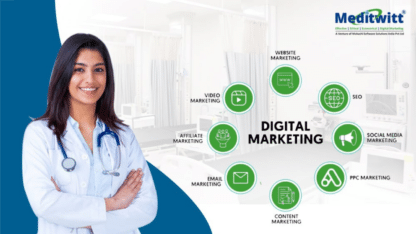Best-Healthcare-Marketing-and-Promotion-Agencies-in-Bangalore-Meditwitt