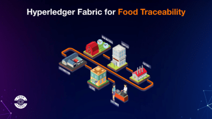 Food-Traceability-System-Based-on-Hyperledger-Fabric