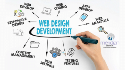 Website-Designing-Company-Delhi