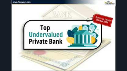 Top-Undervalued-Private-Bank-Sector-Stocks-in-India-2024