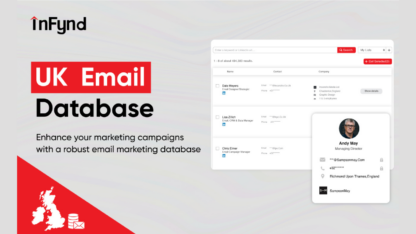 B2B-Recruiting-Database