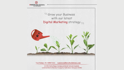Best-Digital-Marketing-Company-in-Hyderabad
