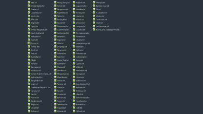 1000M-Company-Linkdin-Emails-List-and-1000M-WhatsApp-Number-List