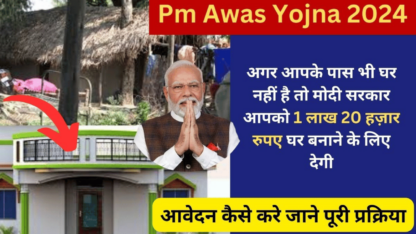 PM-Awas-Yojana-2024-Online-Apply-2024