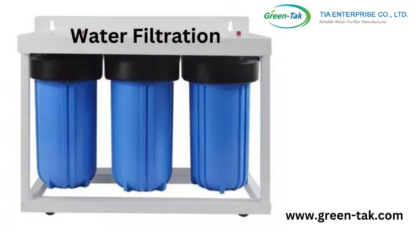 Water-Filtration