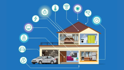 Home-Networking-Installation-Service