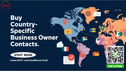 Country-Wise-B2B-Database