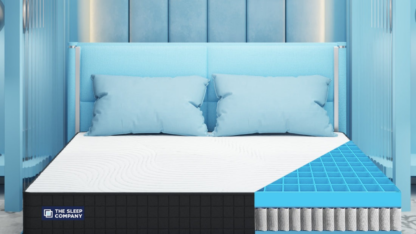 Spring-Mattresses