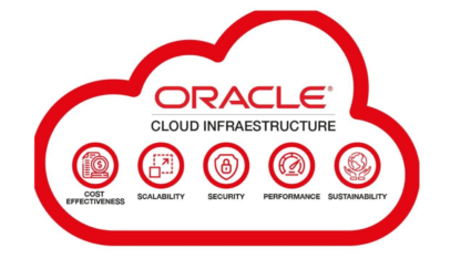 Online-DBA-Course-Guwahati