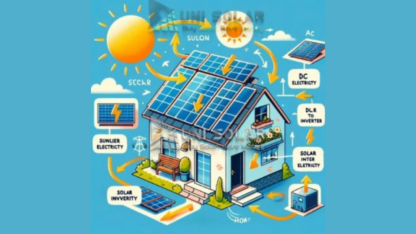 Solar-System-in-Pakistan