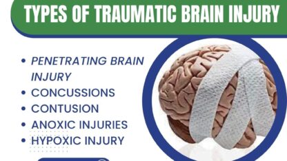 Types-Of-TBI