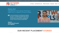 Network Bulls: #1 for Network Security Jobs in Delhi NCR