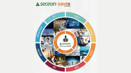 Top-Cybersecurity-Solutions-in-USA