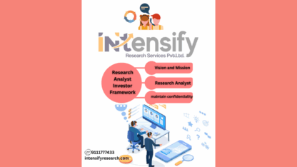 ntensify-Research-Service-Team-is-Always-Working-on-Innovative-Ideas-and-Suggest-Profit-Making-Stocks