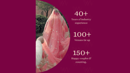 Best-Wedding-Planner-in-Ghaziabad-–-Weddings-Vale-Your-Dream-Wedding-Starts-Here