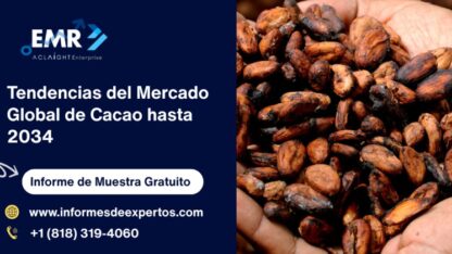 Mercado-Global-de-Cacao